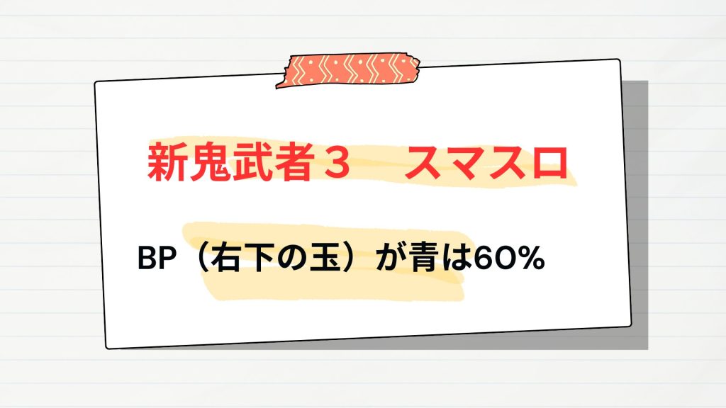 スマスロ新鬼武者3のBPが青